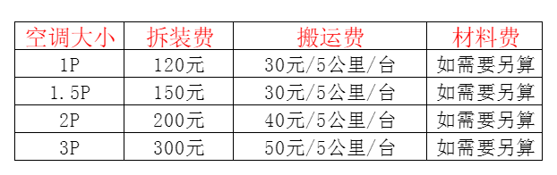 青山湖空调移机及费用电话在哪里找